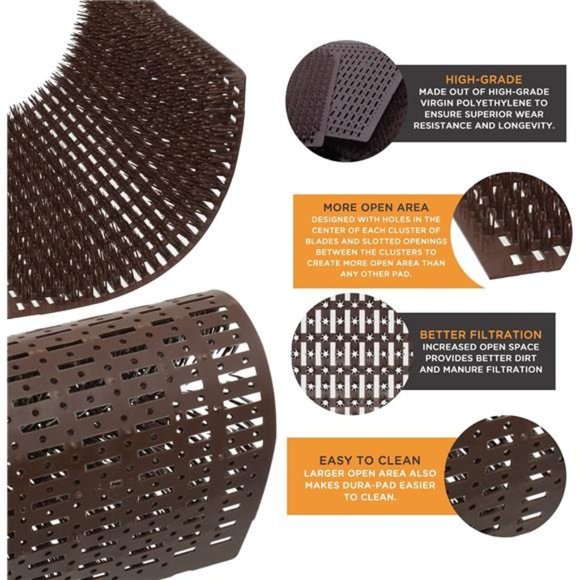 Chicken Nesting Pads - 6 Washable Nesting Pad - Best Chicken coop Accessories - - Picture 12 of 16